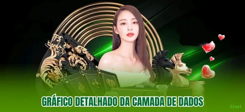 Configurações úteis dentro do app 3lbet